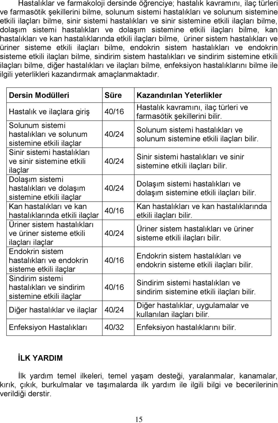 sistem hastalıkları ve üriner sisteme etkili ilaçları bilme, endokrin sistem hastalıkları ve endokrin sisteme etkili ilaçları bilme, sindirim sistem hastalıkları ve sindirim sistemine etkili ilaçları