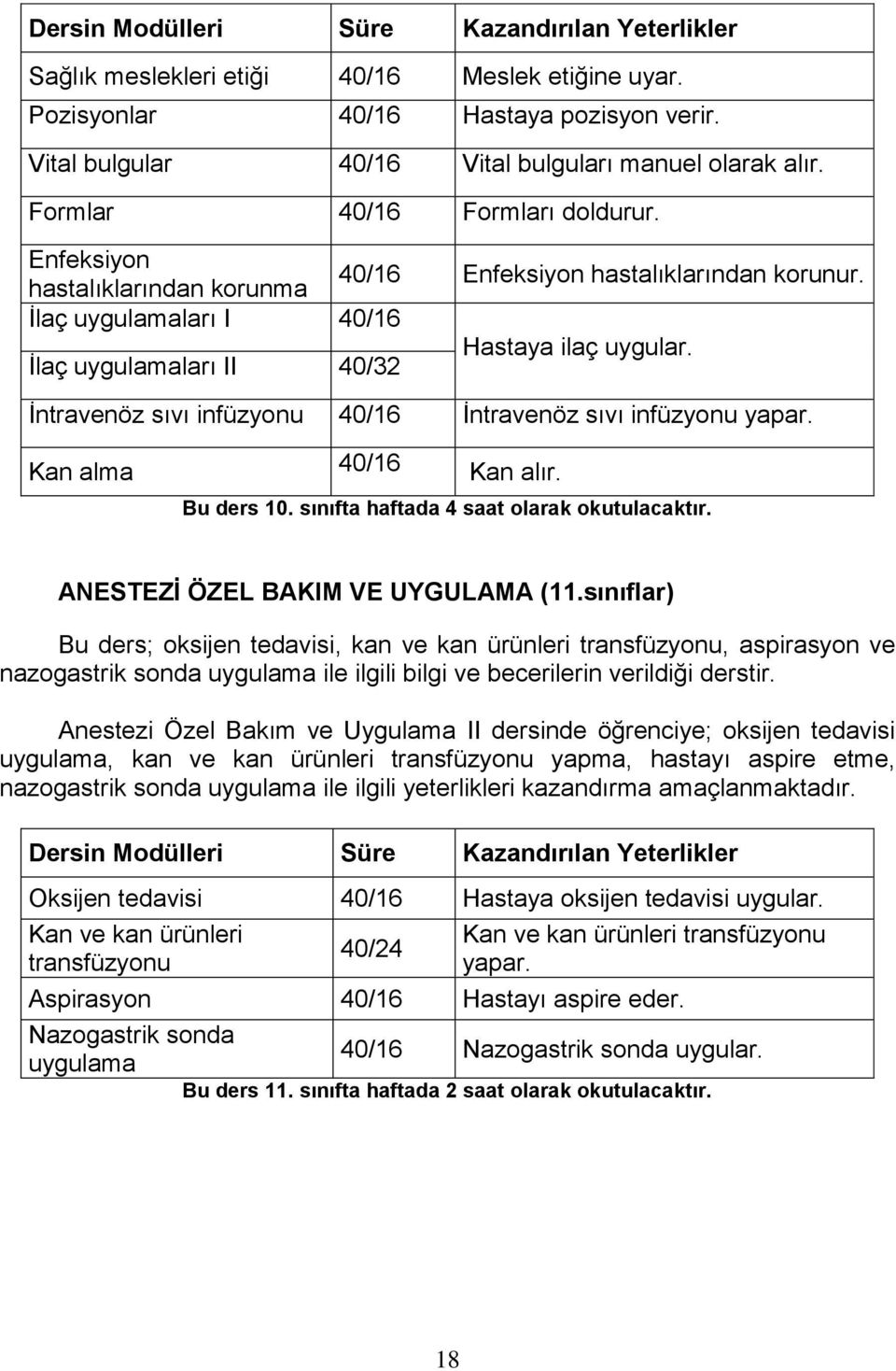 Ġntravenöz sıvı infüzyonu 40/16 Ġntravenöz sıvı infüzyonu yapar. Kan alma 40/16 Kan alır. Bu ders 10. sınıfta haftada 4 saat olarak okutulacaktır. ANESTEZİ ÖZEL BAKIM VE UYGULAMA (11.