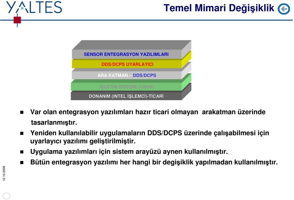 Yeniden kullanılabilir uygulamaların DDS/DCPS üzerinde çalışabilmesi için uyarlayıcı yazılımı geliştirilmiştir.