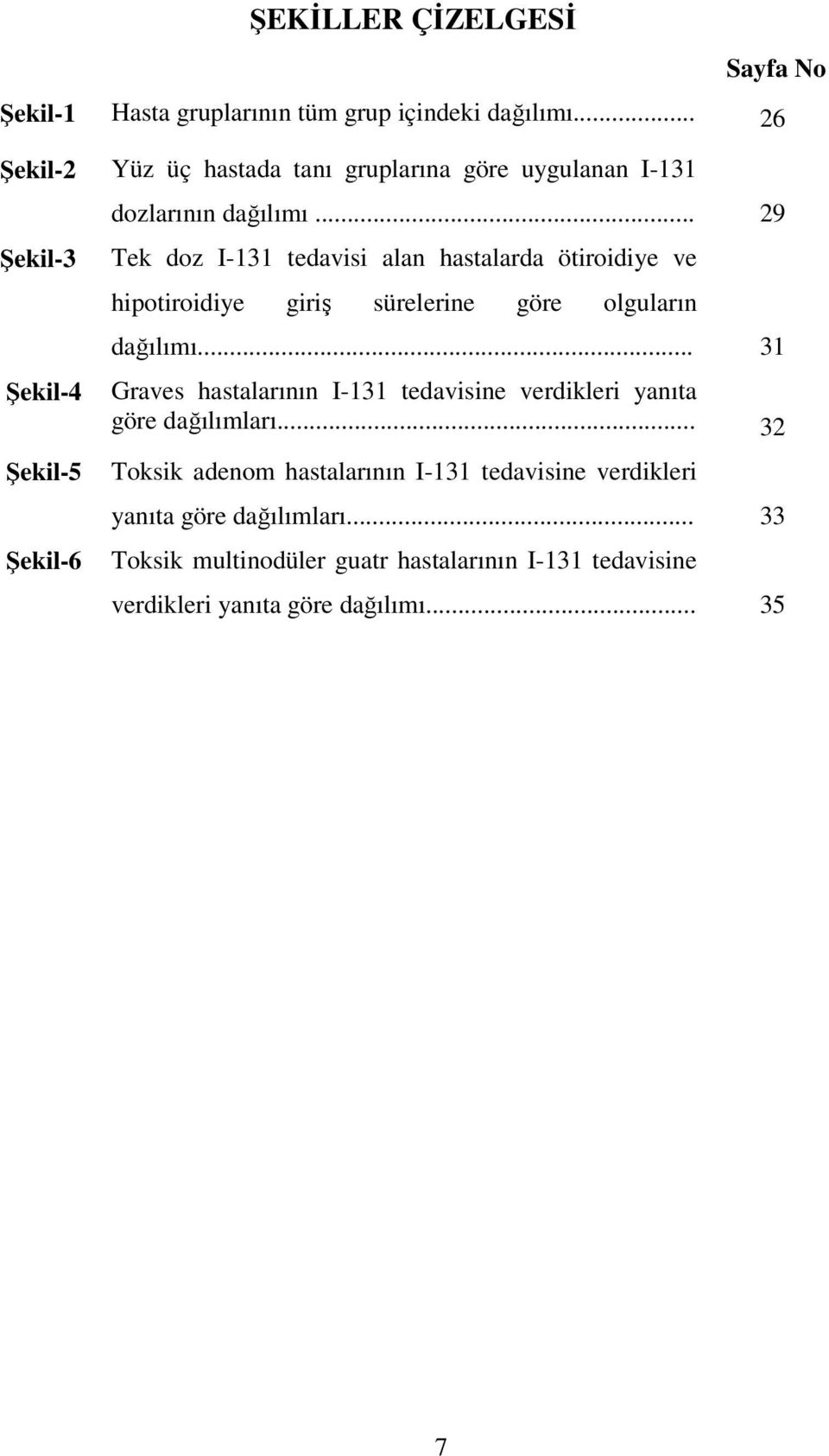 .. 29 Tek doz I-131 tedavisi alan hastalarda ötiroidiye ve hipotiroidiye giriş sürelerine göre olguların dağılımı.