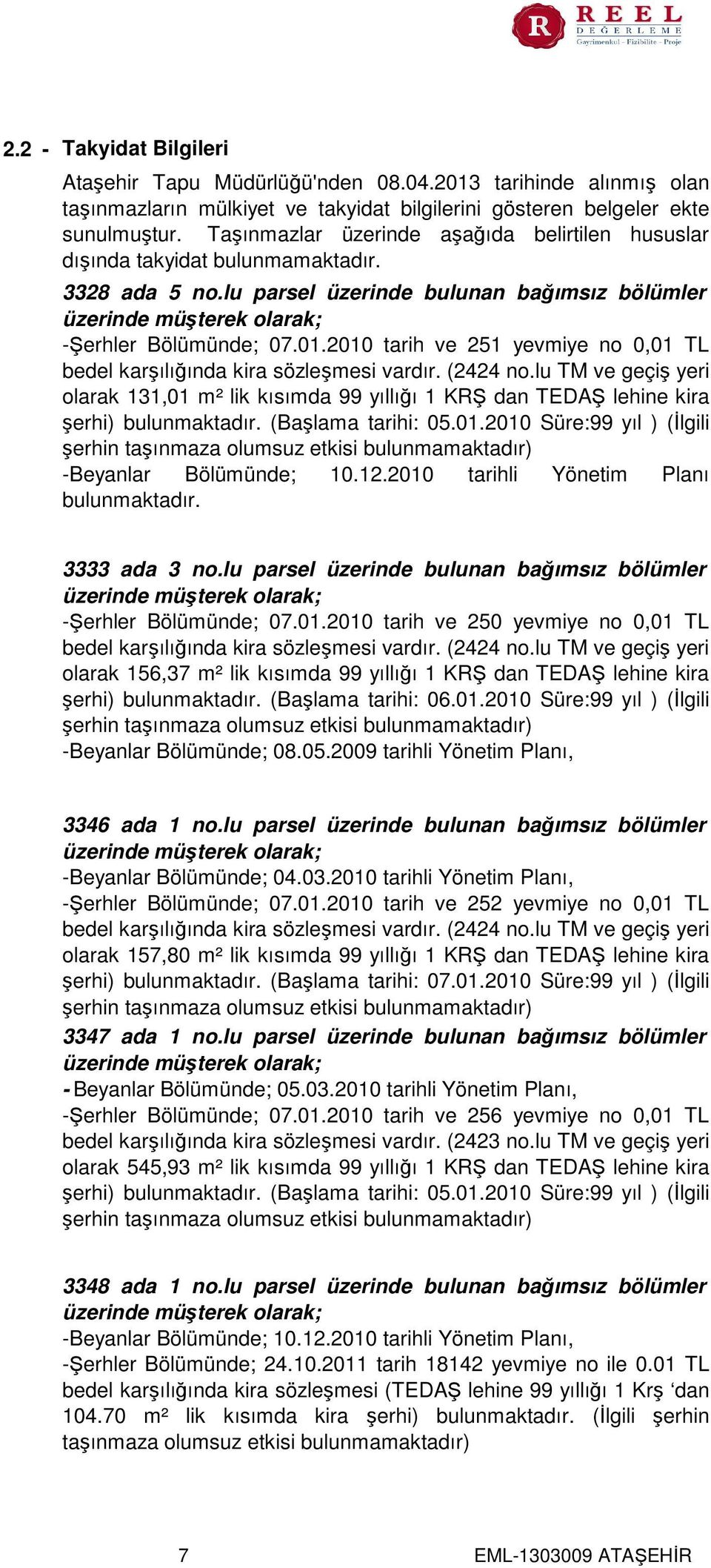 2010 tarih ve 251 yevmiye no 0,01 TL bedel karşılığında kira sözleşmesi vardır. (2424 no.lu TM ve geçiş yeri olarak 131,01 m² lik kısımda 99 yıllığı 1 KRŞ dan TEDAŞ lehine kira şerhi) bulunmaktadır.