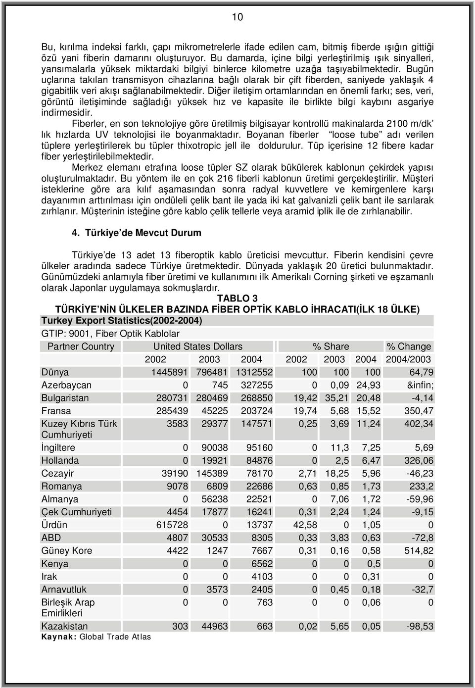 Bugün uçlar na tak lan transmisyon cihazlar na ba olarak bir çift fiberden, saniyede yakla k 4 gigabitlik veri ak sa lanabilmektedir.