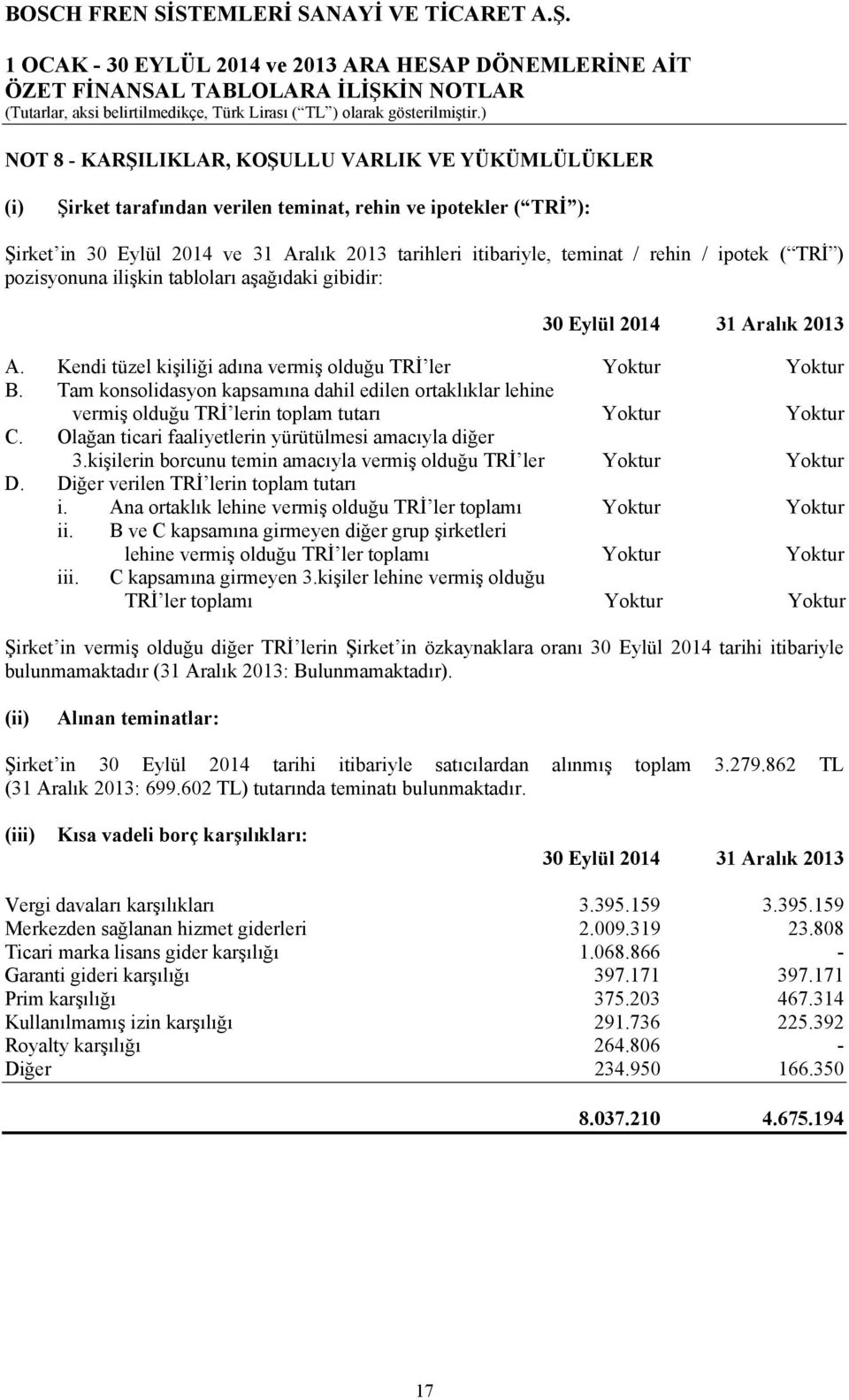 Tam konsolidasyon kapsamına dahil edilen ortaklıklar lehine vermiş olduğu TRİ lerin toplam tutarı Yoktur Yoktur C. Olağan ticari faaliyetlerin yürütülmesi amacıyla diğer 3.