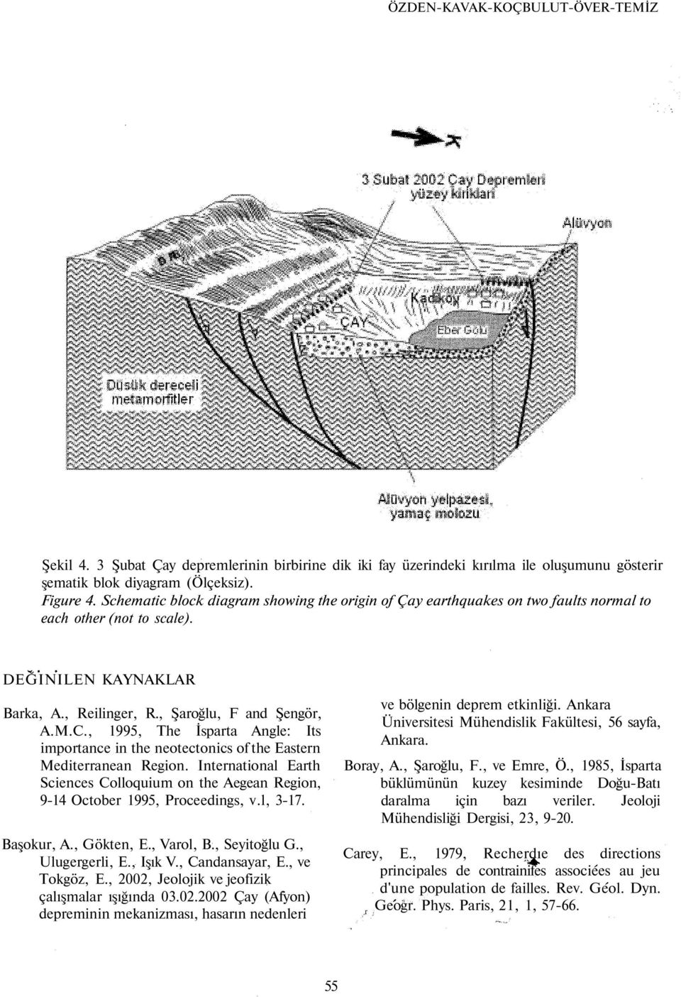 , 1995, The İsparta Angle: Its importance in the neotectonics of the Eastern Mediterranean Region. International Earth Sciences Colloquium on the Aegean Region, 9-14 October 1995, Proceedings, v.