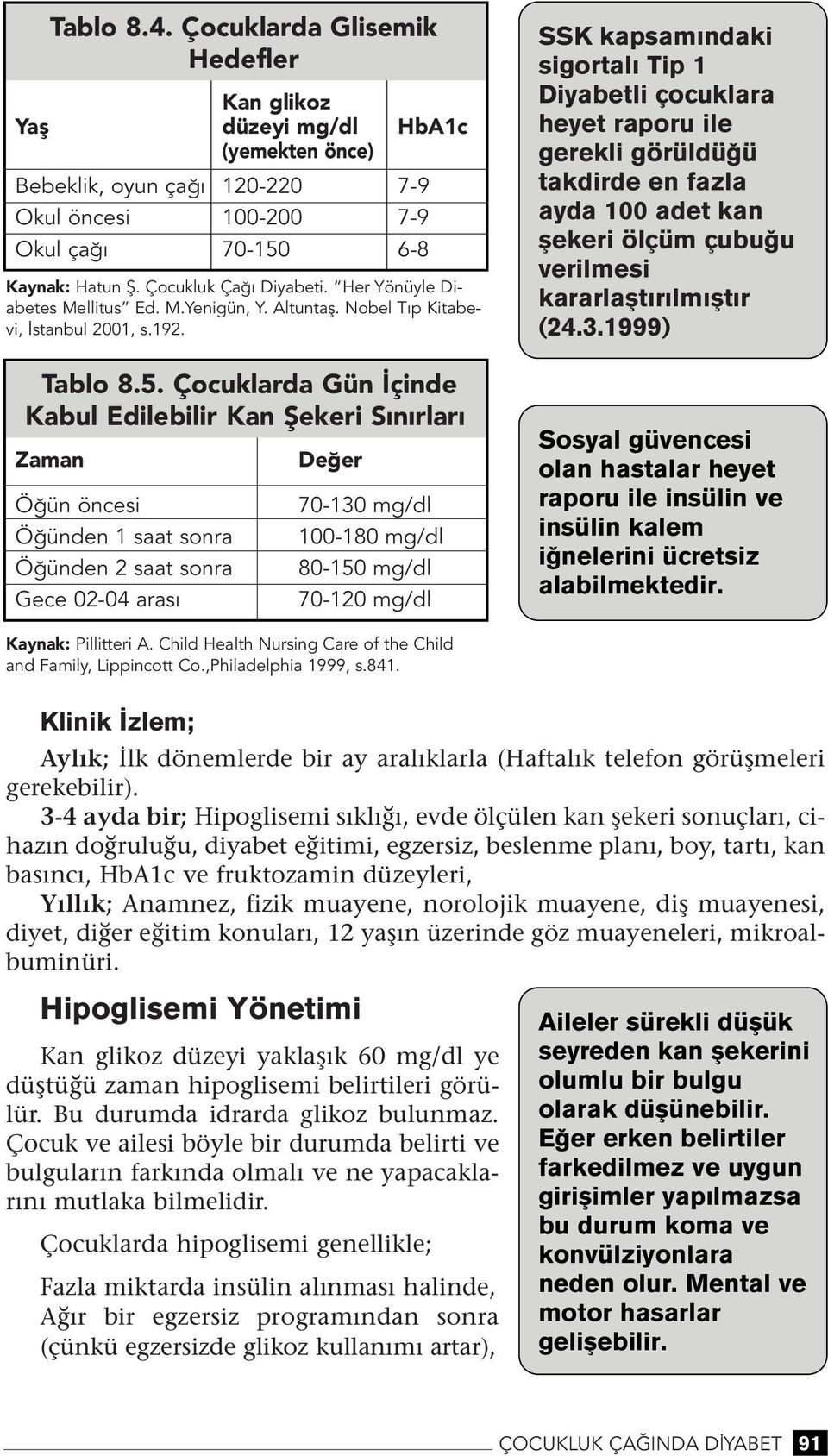 Çocuklarda Gü İçide Kabul Edilebilir Ka Şekeri Sıırları Zama Öğü öcesi Öğüde 1 saat sora Öğüde 2 saat sora Gece 02-04 arası Değer 70-130 mg/dl 100-180 mg/dl 80-150 mg/dl 70-120 mg/dl SSK kapsam daki