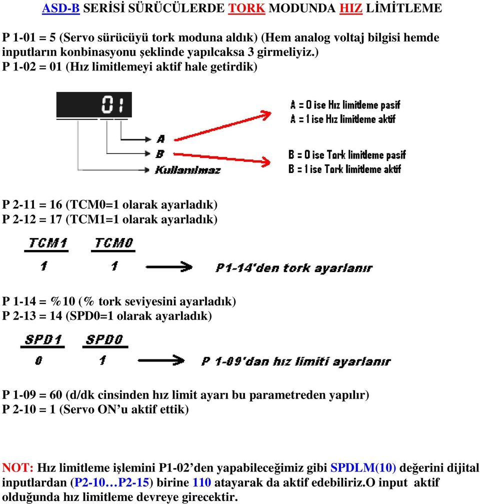 ) P 1-02 = 01 (Hız limitlemeyi aktif hale getirdik) P 2-12 = 17 (TCM1=1 olarak ayarladık) P 1-14 = %10 (% tork seviyesini ayarladık) P 2-13 = 14 (SPD0=1 olarak