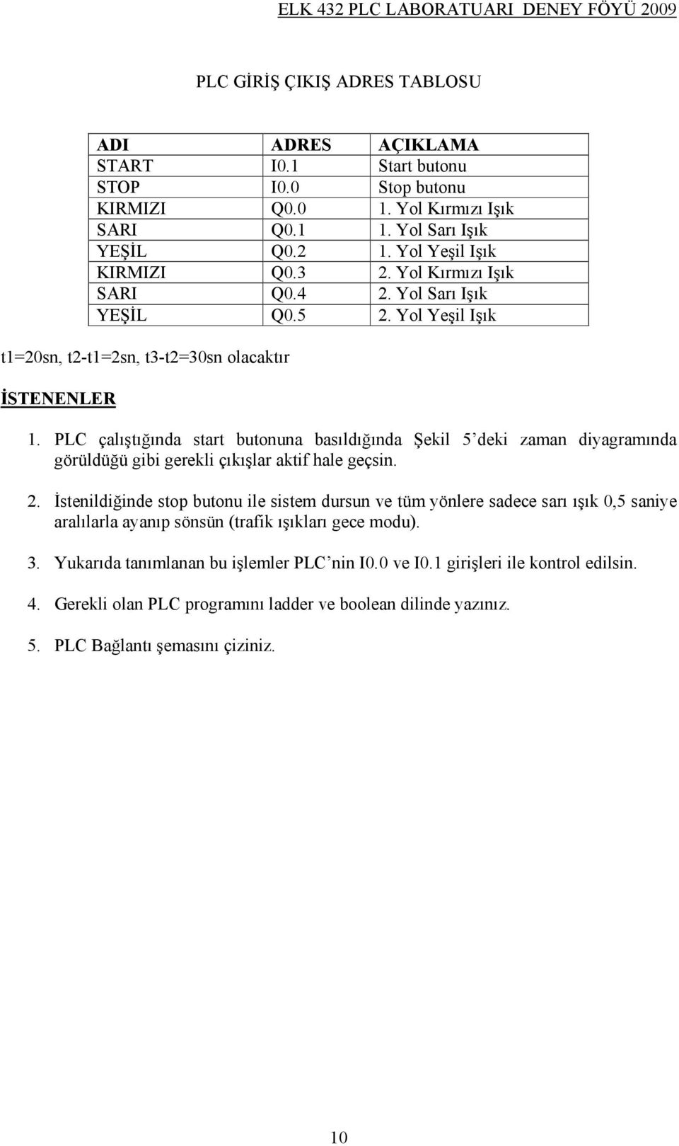 PLC çalıştığında start butonuna basıldığında Şekil 5 deki zaman diyagramında görüldüğü gibi gerekli çıkışlar aktif hale geçsin. 2.