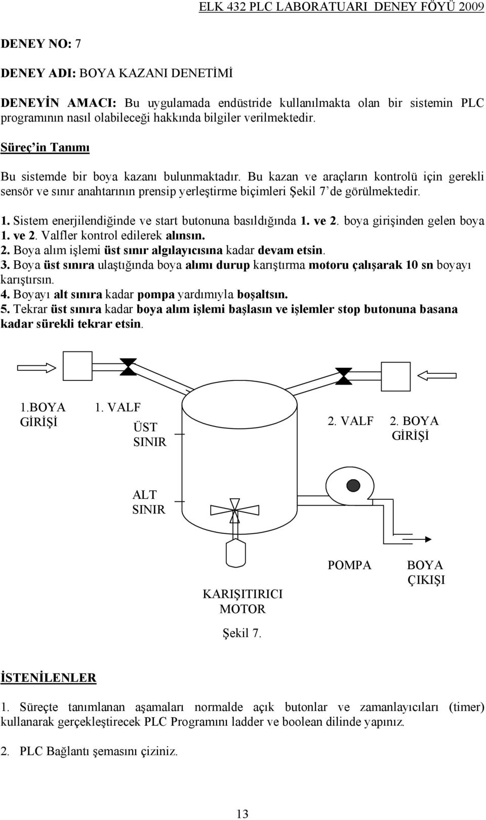 Sistem enerjilendiğinde ve start butonuna basıldığında 1. ve 2. boya girişinden gelen boya 1. ve 2. Valfler kontrol edilerek alınsın. 2. Boya alım işlemi üst sınır algılayıcısına kadar devam etsin. 3.