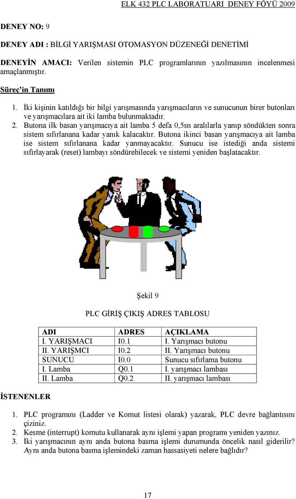 Butona ilk basan yarışmacıya ait lamba 5 defa 0,5sn aralılarla yanıp söndükten sonra sistem sıfırlanana kadar yanık kalacaktır.