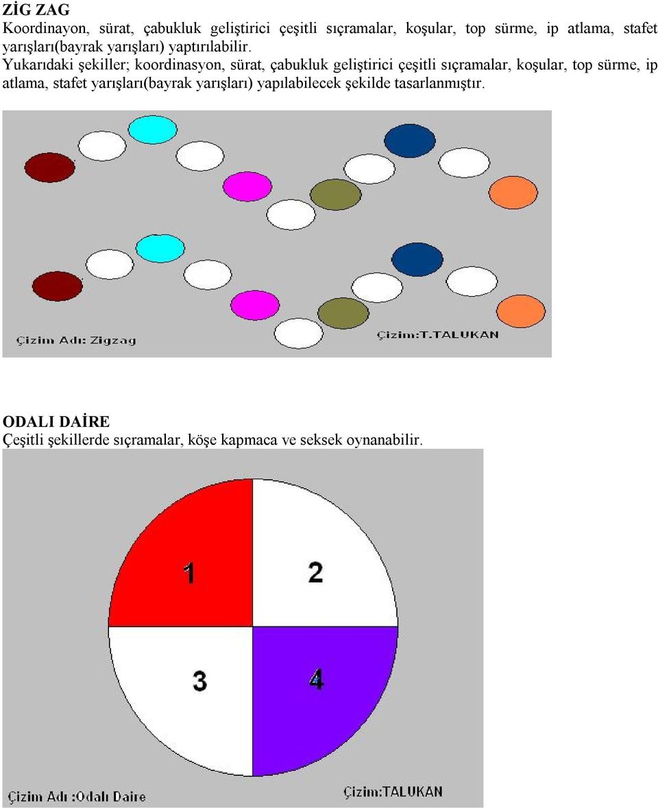 Yukarıdaki şekiller; koordinasyon, sürat, çabukluk geliştirici çeşitli sıçramalar, koşular, top sürme,