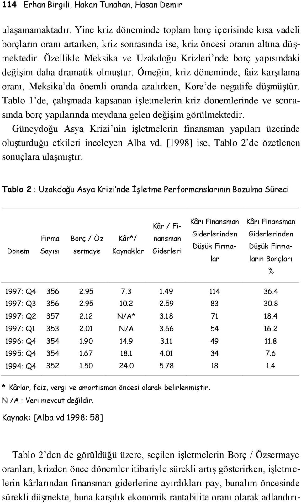 Özellikle Meksika ve Uzakdoğu Krizleri nde borç yapısındaki değişim daha dramatik olmuştur.