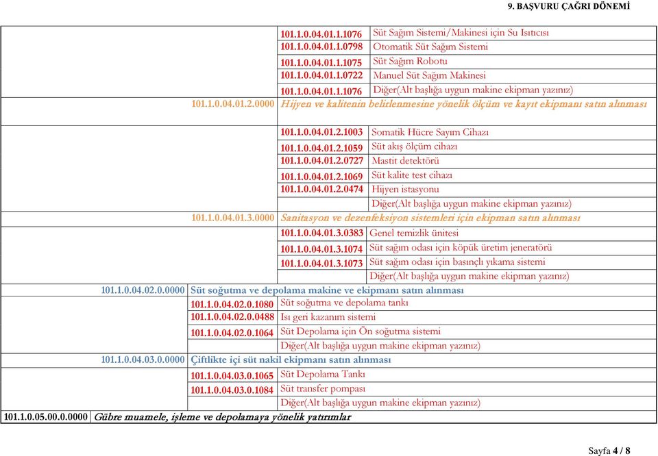 1.0.04.01.2.0727 Mastit detektörü 101.1.0.04.01.2.1069 Süt kalite test cihazı 101.1.0.04.01.2.0474 Hijyen istasyonu 101.1.0.04.01.3.