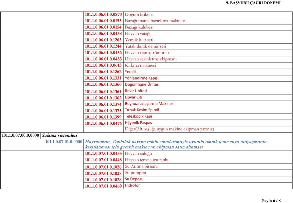 1.0.06.01.0.1331 Yönlendirme Kapısı 101.1.0.06.01.0.1360 Doğumhane Ünitesi 101.1.0.06.01.0.1361 Revir Ünitesi 101.1.0.06.01.0.1362 Duvar Çiti 101.1.0.06.01.0.1374 Boynuzsuzlaştırma Makinesi 101.1.0.06.01.0.1375 Tırnak Kesim Spirali 101.