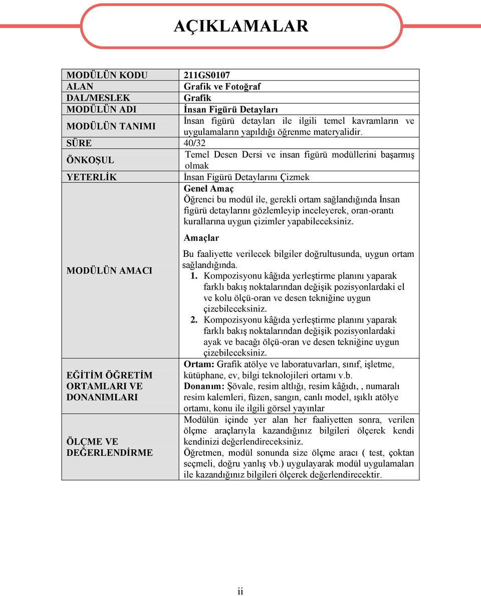 SÜRE 40/32 ÖNKOŞUL Temel Desen Dersi ve insan figürü modüllerini başarmış olmak YETERLİK İnsan Figürü Detaylarını Çizmek Genel Amaç Öğrenci bu modül ile, gerekli ortam sağlandığında İnsan figürü