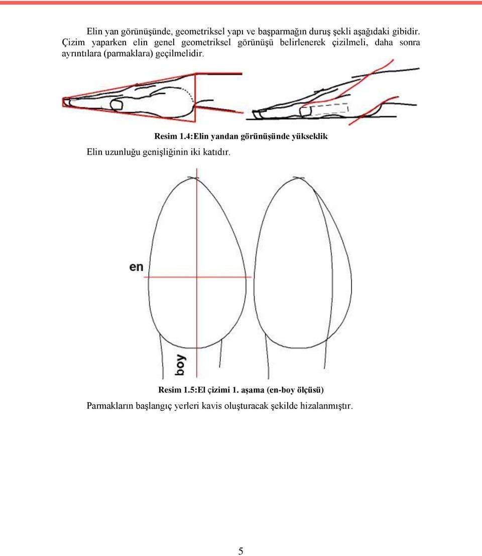 (parmaklara) geçilmelidir. Resim 1.