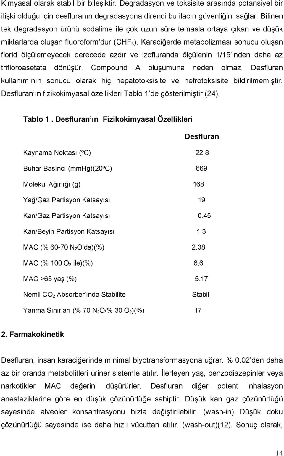 Karaciğerde metabolizması sonucu oluşan florid ölçülemeyecek derecede azdır ve izofluranda ölçülenin 1/15 inden daha az trifloroasetata dönüşür. Compound A oluşumuna neden olmaz.