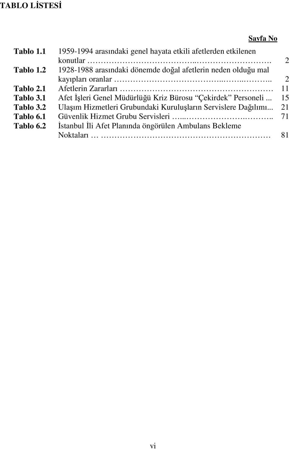 1 Afet Đşleri Genel Müdürlüğü Kriz Bürosu Çekirdek Personeli... 15 Tablo 3.