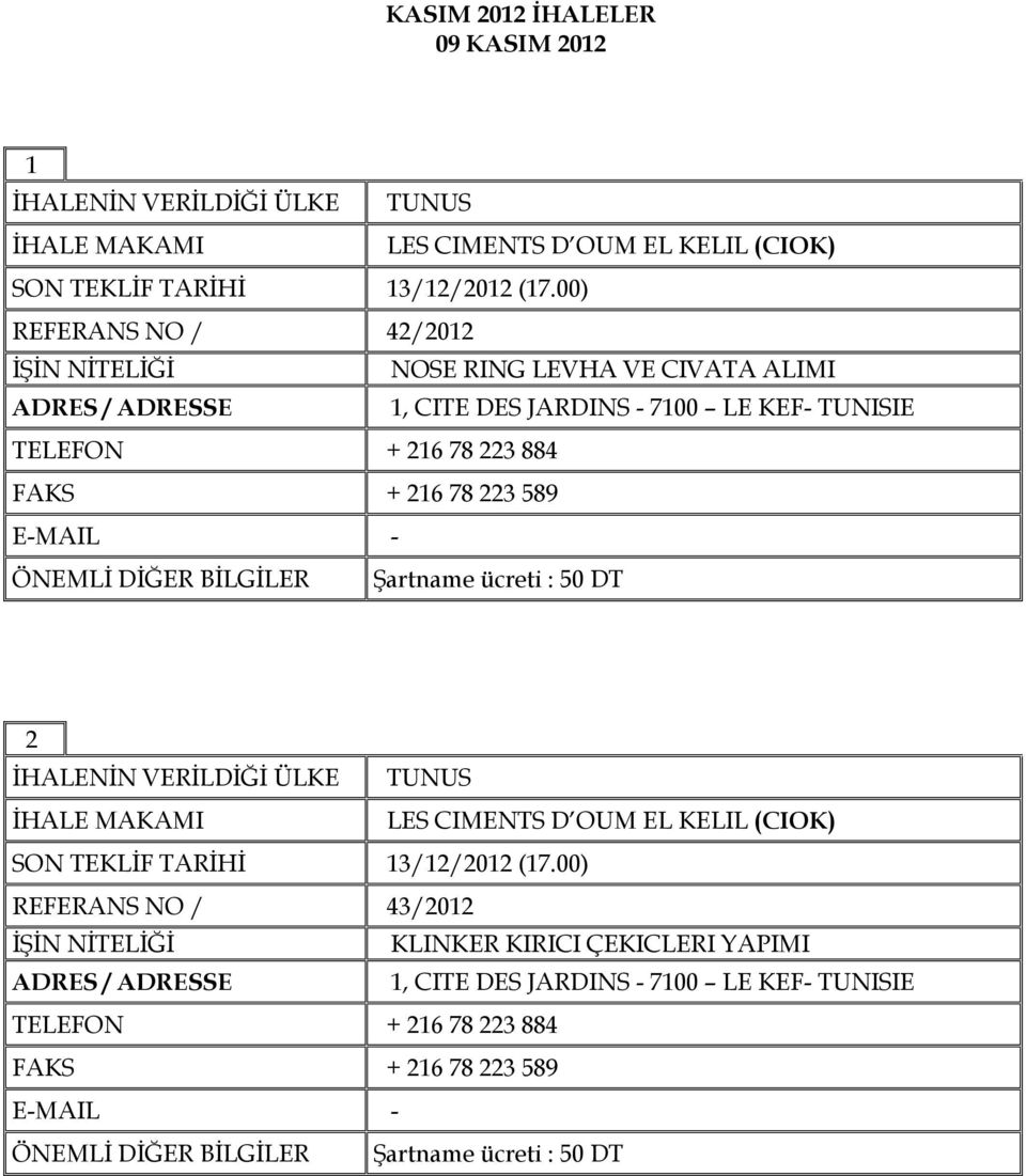 78 223 884 FAKS + 216 78 223 589 2 LES CIMENTS D OUM EL KELIL (CIOK) SON TEKLİF TARİHİ 13/12/2012 (17.