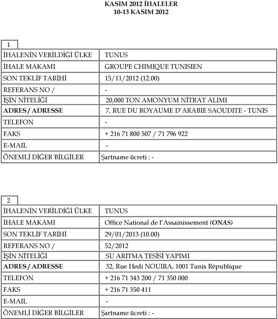 507 / 71 796 922 Şartname ücreti : - 2 Office National de l Assainissement (ONAS) SON TEKLİF TARİHİ 29/01/2013 (10.