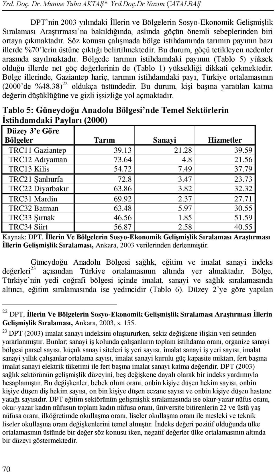 Bölgede tarımın istihdamdaki payının (Tablo 5) yüksek olduğu illerde net göç değerlerinin de (Tablo 1) yüksekliği dikkati çekmektedir.