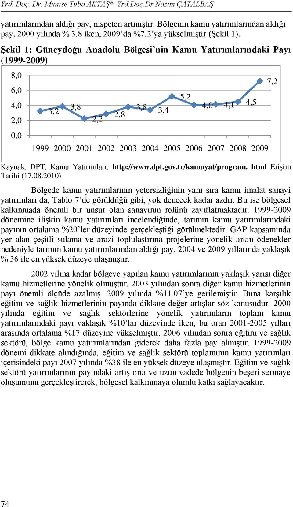 gov.tr/kamuyat/program. html EriĢim Tarihi (17.08.2010) Bölgede kamu yatırımlarının yetersizliğinin yanı sıra kamu imalat sanayi yatırımları da, Tablo 7 de görüldüğü gibi, yok denecek kadar azdır.