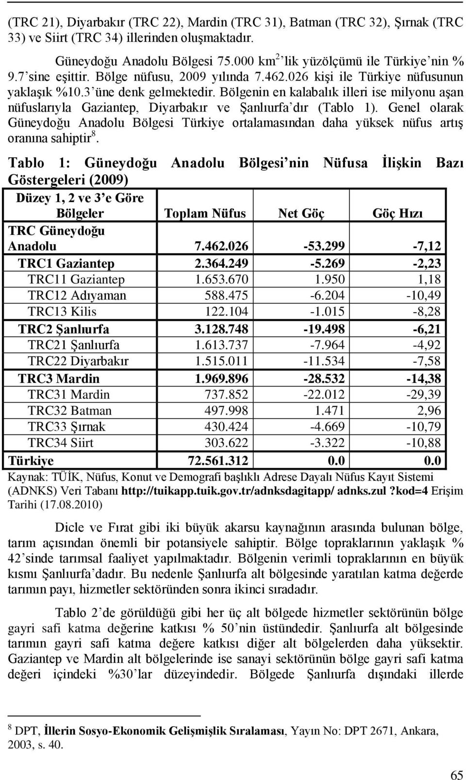Bölgenin en kalabalık illeri ise milyonu aģan nüfuslarıyla Gaziantep, Diyarbakır ve ġanlıurfa dır (Tablo 1).