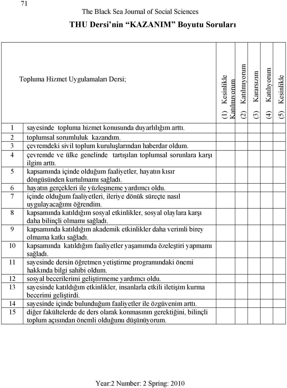 4 çevremde ve ülke genelinde tartışılan toplumsal sorunlara karşı ilgim arttı. 5 kapsamında içinde olduğum faaliyetler, hayatın kısır döngüsünden kurtulmamı sağladı.