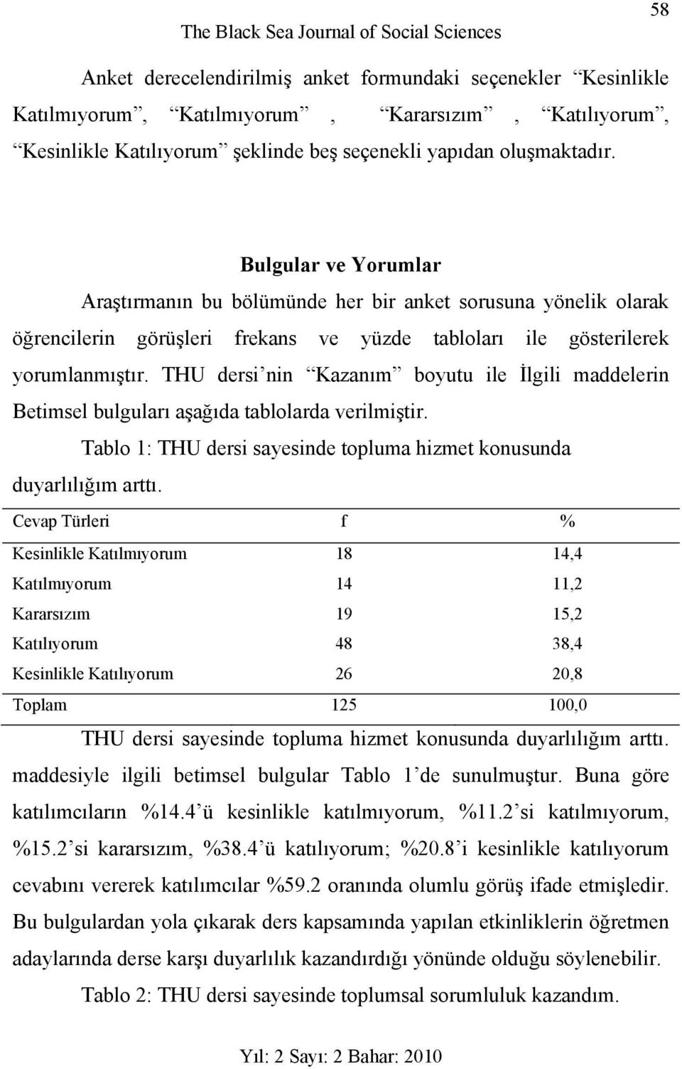 THU dersi nin Kazanım boyutu ile İlgili maddelerin Betimsel bulguları aşağıda tablolarda verilmiştir. Tablo 1: THU dersi sayesinde topluma hizmet konusunda duyarlılığım arttı.