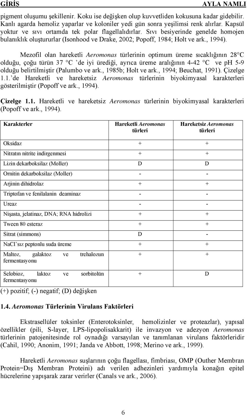 Mezofil olan hareketli Aeromonas türlerinin optimum üreme sıcaklığının 28 C olduğu, çoğu türün 37 C de iyi ürediği, ayrıca üreme aralığının 4-42 C ve ph 5-9 olduğu belirtilmiştir (Palumbo ve ark.