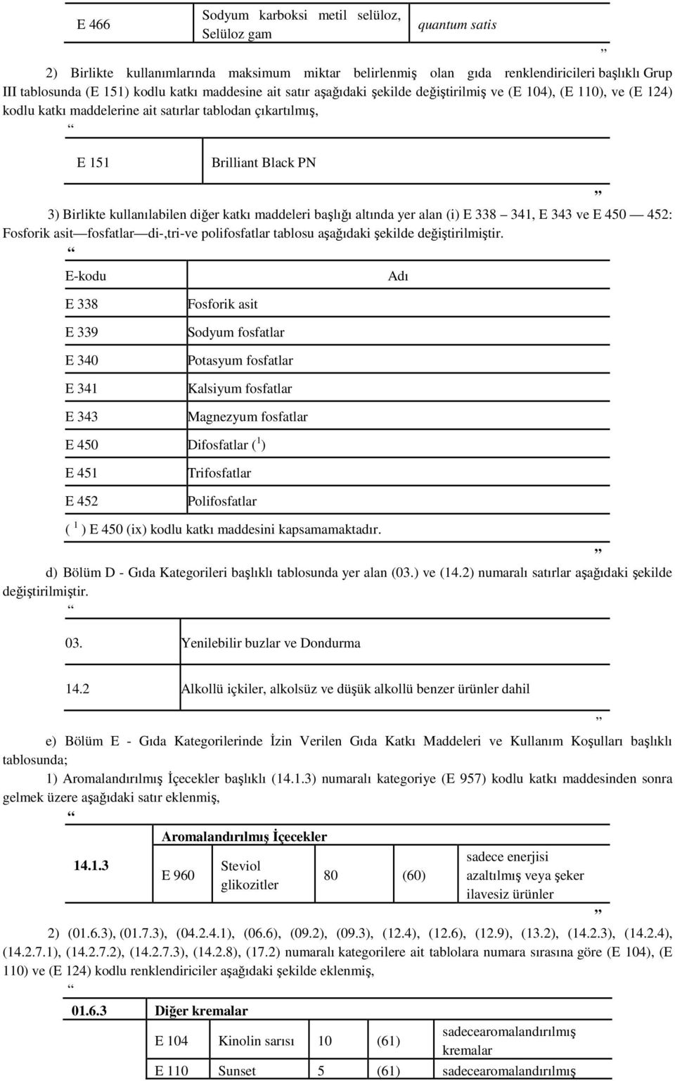 altında yer alan (i) E 338 341, E 343 ve E 450 452: Fosforik asit fosfatlar di-,tri-ve polifosfatlar tablosu aşağıdaki şekilde değiştirilmiştir.