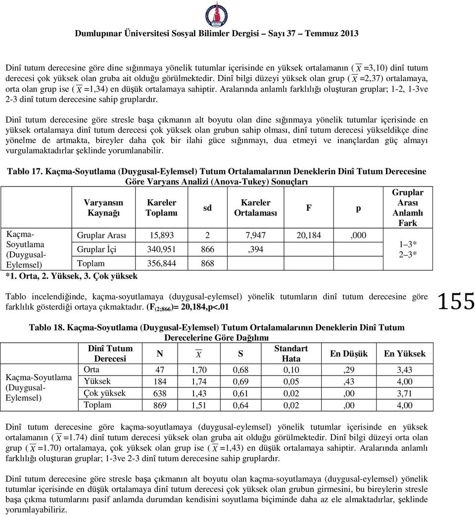 Aralarında anlamlı farklılığı oluşturan gruplar; 1-2, 1-3ve 2-3 dinî tutum derecesine sahip gruplardır.