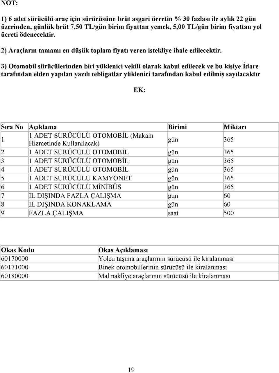 3) Otomobil sürücülerinden biri yüklenici vekili olarak kabul edilecek ve bu kişiye İdare tarafından elden yapılan yazılı tebligatlar yüklenici tarafından kabul edilmiş sayılacaktır EK: Sıra No