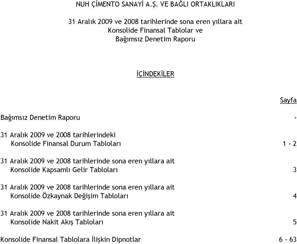 Konsolide Finansal Durum Tabloları 1-2 Konsolide Kapsamlı Gelir