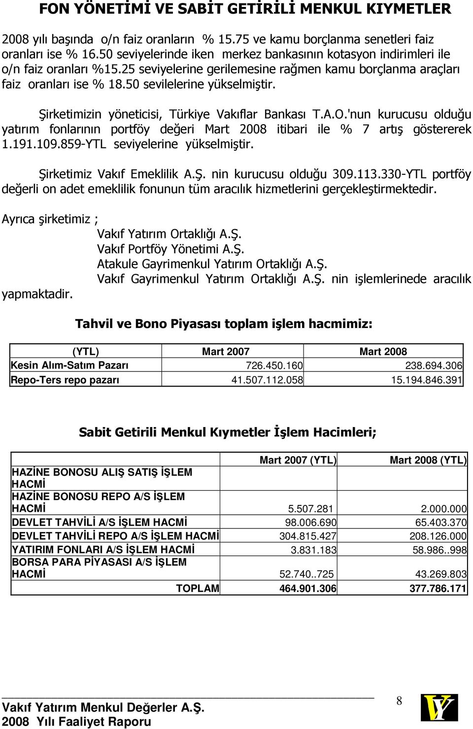 Şirketimizin yöneticisi, Türkiye Vakıflar Bankası T.A.O.'nun kurucusu olduğu yatırım fonlarının portföy değeri Mart 2008 itibari ile % 7 artış göstererek 1.191.109.859-YTL seviyelerine yükselmiştir.