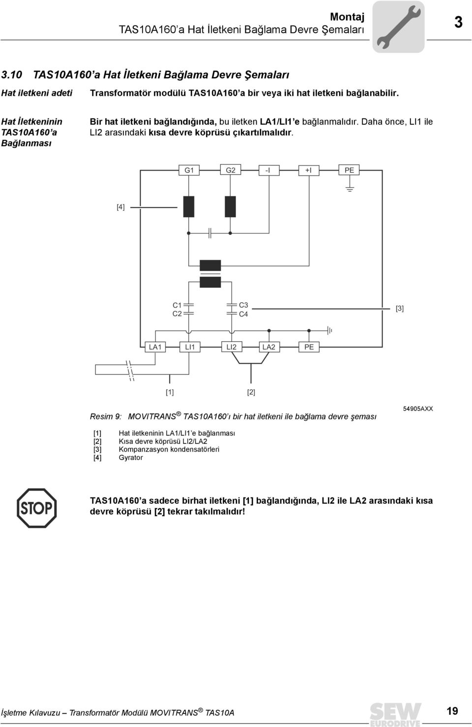 G1 G2 -I +I PE [4] C1 C2 C3 C4 [3] LA1 LI1 LI2 LA2 PE Resim 9: MOVITRANS TAS10A160 ı bir hat iletkeni ile bağlama devre şeması 54905AXX Hat iletkeninin LA1/LI1 e bağlanması Kısa devre köprüsü