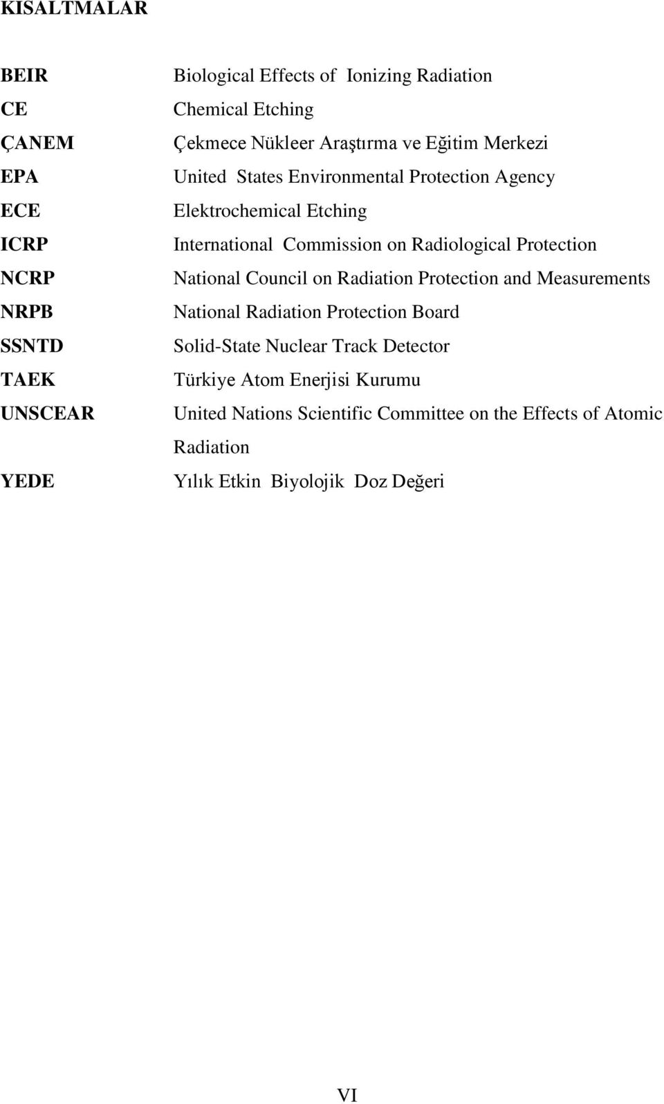 Radiological Protection National Council on Radiation Protection and Measurements National Radiation Protection Board Solid-State Nuclear