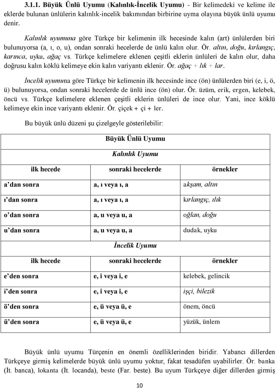 altın, doğu, kırlangıç, karınca, uyku, ağaç vs. Türkçe kelimelere eklenen çeşitli eklerin ünlüleri de kalın olur, daha doğrusu kalın köklü kelimeye ekin kalın variyantı eklenir. Ör. ağaç + lık + lar.