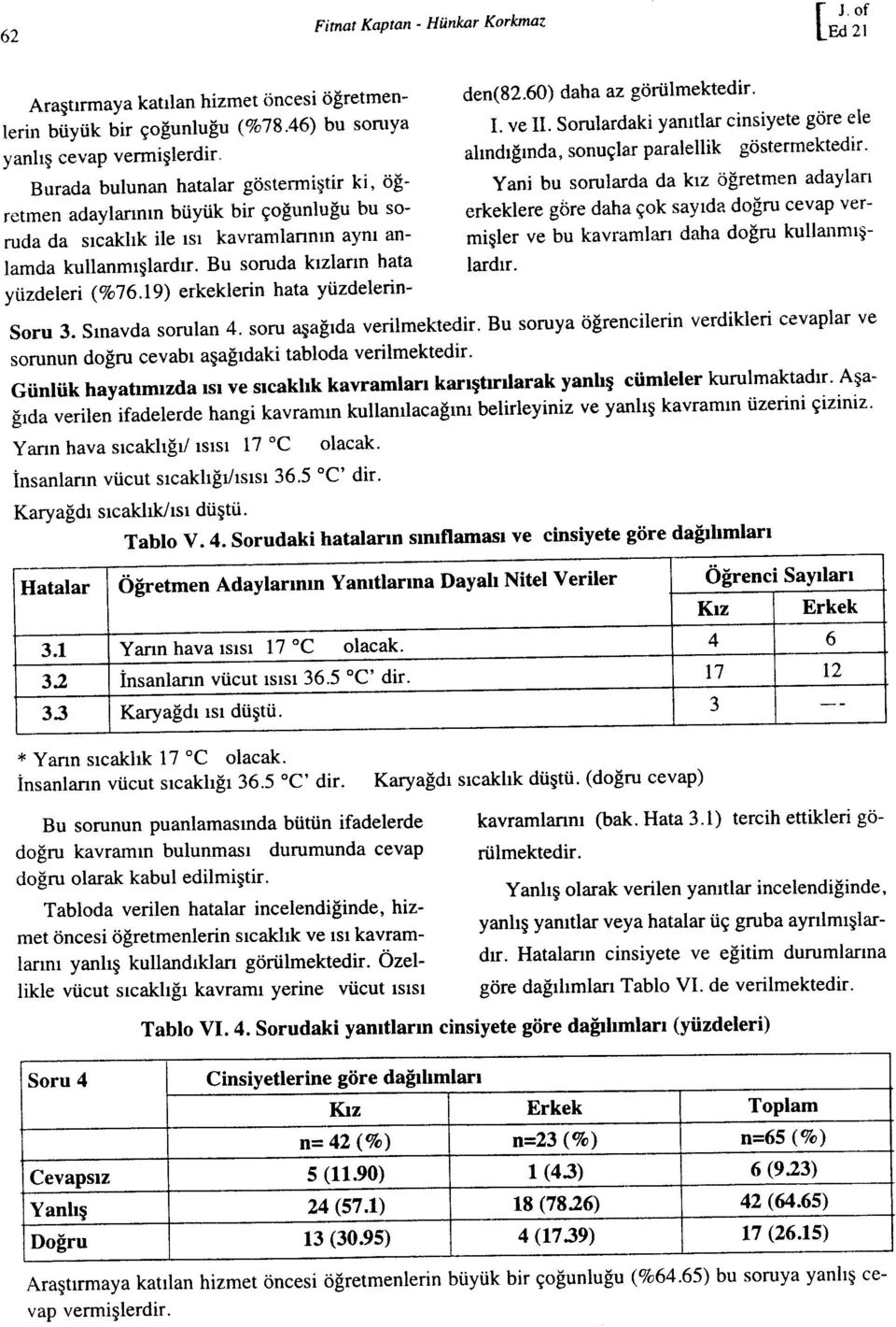 1 9) erkeklerin hata yüzdelerin- den(82.60) daha az görülmektedir. i. ve II. Sorulardaki yanıtlar cinsiyete göre ele alındığında, sonuçlar paralellik göstermektedir.