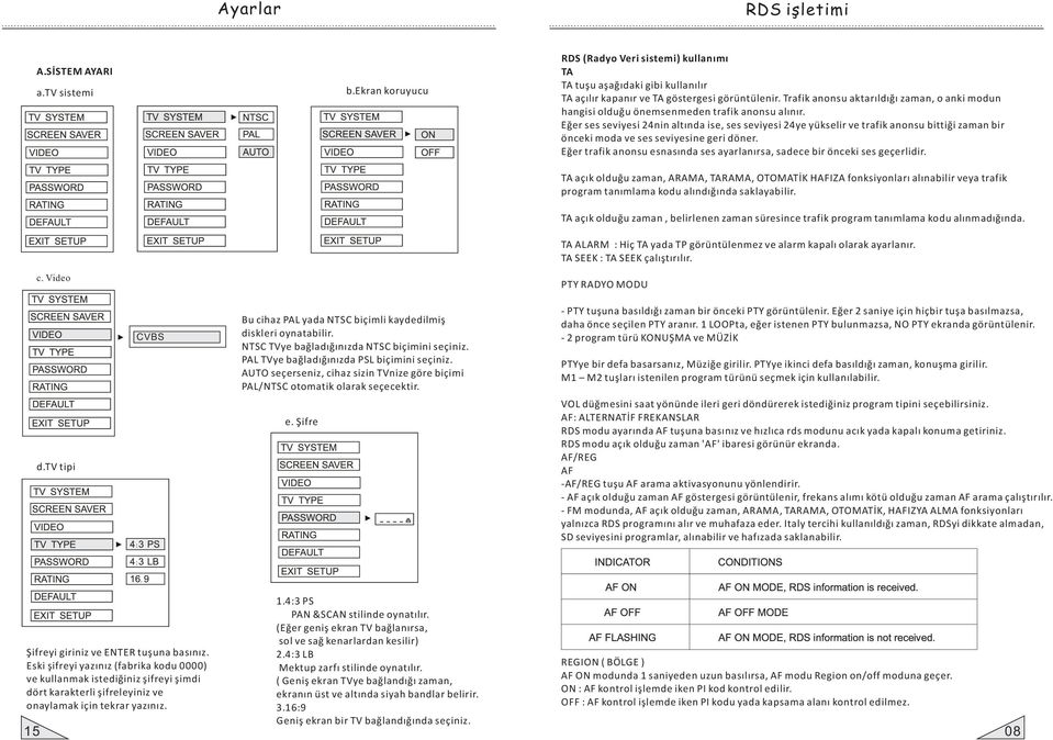 Şifre RDS (Radyo Veri sistemi) kullanımı TA TA tuşu aşağıdaki gibi kullanılır TA açılır kapanır ve TA göstergesi görüntülenir.