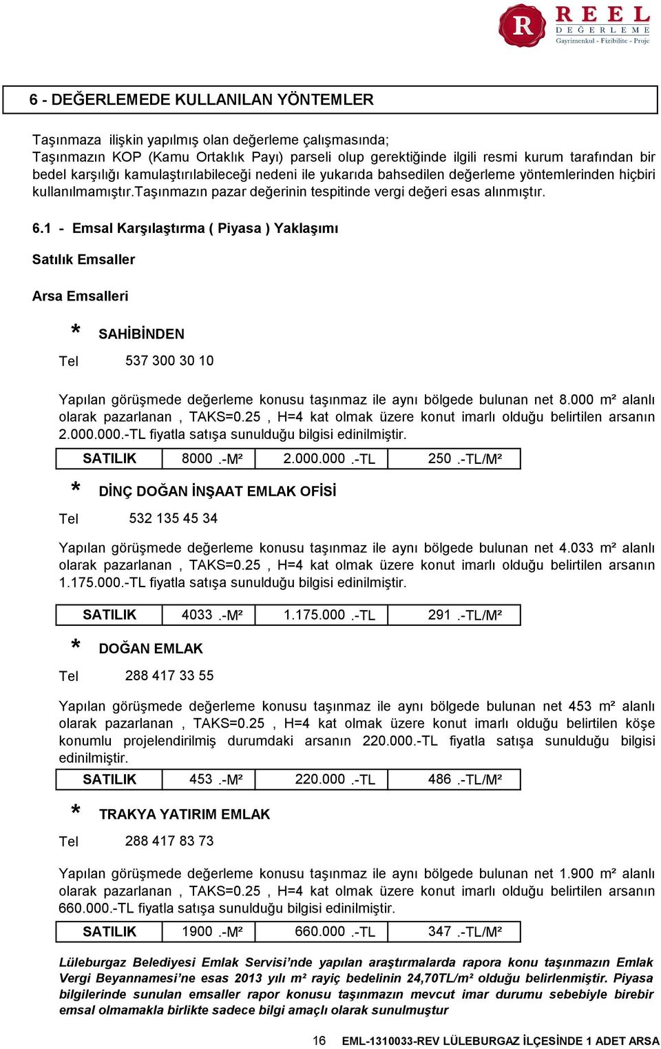 1 - Emsal Karşılaştırma ( Piyasa ) Yaklaşımı Satılık Emsaller Arsa Emsalleri Tel Tel Tel Tel SAHİBİNDEN SATILIK 537 300 30 10 Yapılan görüşmede değerleme konusu taşınmaz ile aynı bölgede bulunan net