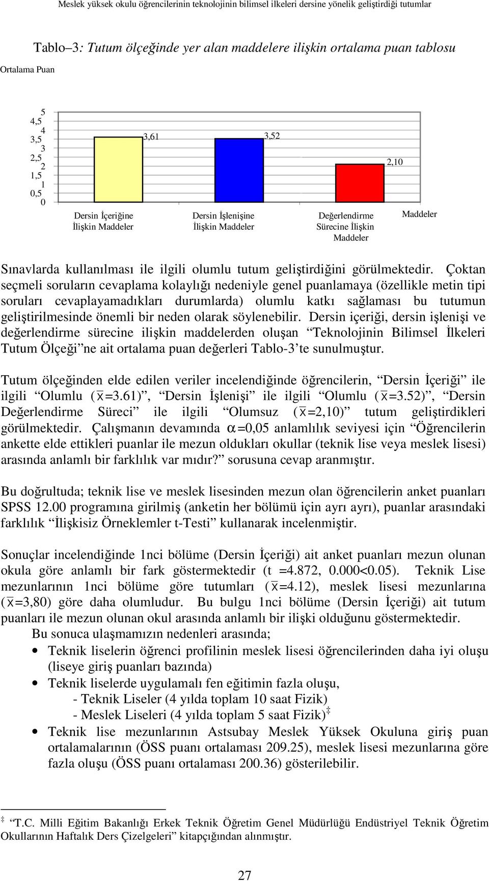 olumlu tutum geliştirdiğini görülmektedir.