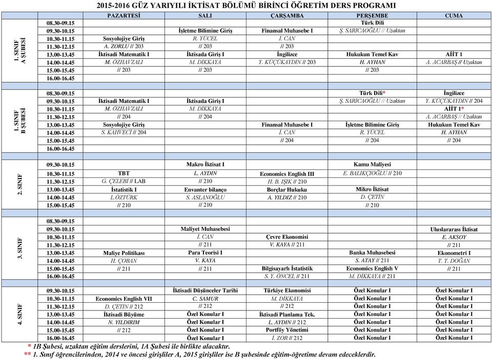 AYHAN A. ACARBAŞ // Uzaktan 15.00-15.45 // 203 // 203 // 203 1. SINIF B ŞUBESİ Türk Dili* İngilizce 09.30-10.15 İktisadi Matematik I İktisada Giriş I Ş. SARICAOĞLU // Uzaktan Y. KÜÇÜKAYDIN // 204 10.
