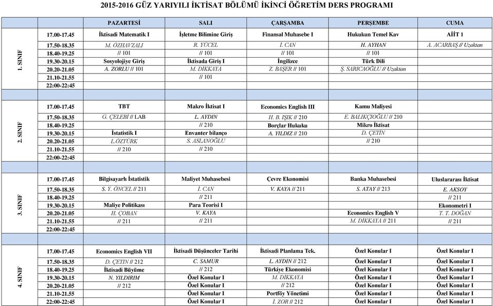 DİKKAYA Z. BAŞER // 101 Ş. SARICAOĞLU // Uzaktan 21.10-21.55 // 101 17.00-17.45 TBT Makro İktisat I Economics English III Kamu Maliyesi 17.50-18.35 G. ÇELEBİ // LAB L. AYDIN H. B. IŞIK // 210 E.