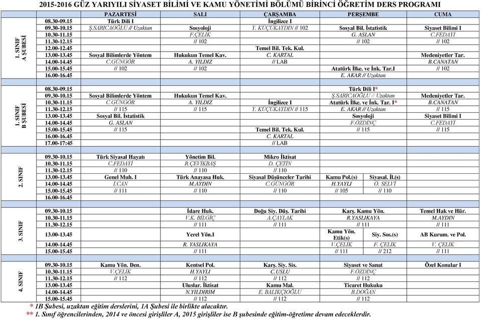 45 Sosyal Bilimlerde Yöntem Hukukun Temel Kav. C. KARTAL Medeniyetler Tar. 14.00-14.45 C.GÜNGÖR A. YILDIZ // LAB B.CANATAN 15.00-15.45 // 102 // 102 Atatürk İlke. ve İnk. Tar.I // 102 E.