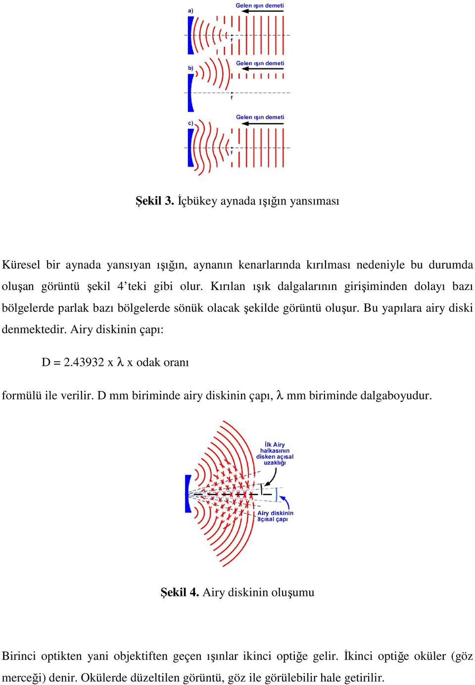 Airy diskinin çapı: D = 2.43932 x λ x odak oranı formülü ile verilir. D mm biriminde airy diskinin çapı, λ mm biriminde dalgaboyudur. Şekil 4.