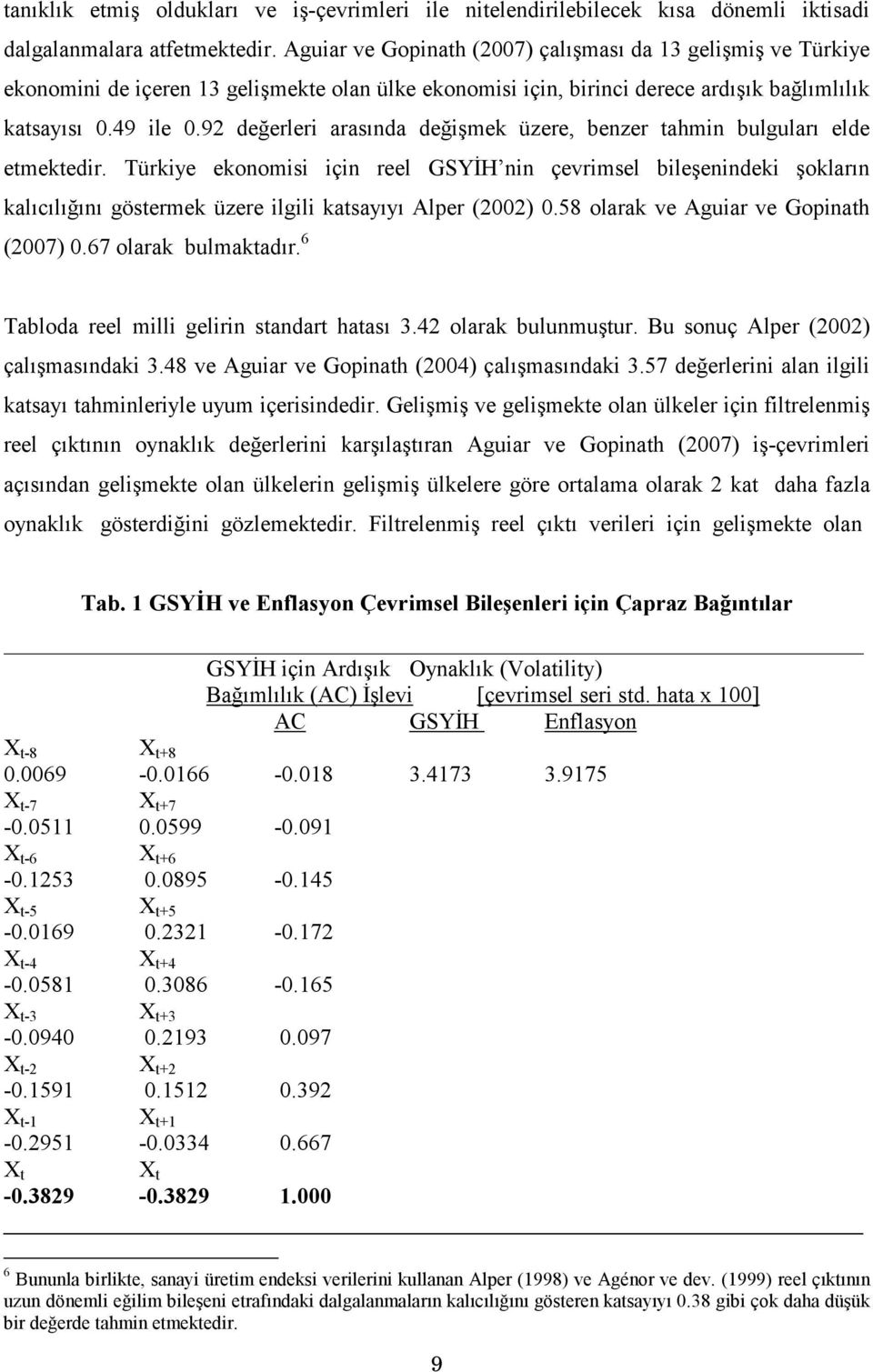 92 değerleri arasında değişmek üzere, benzer tahmin bulguları elde etmektedir.