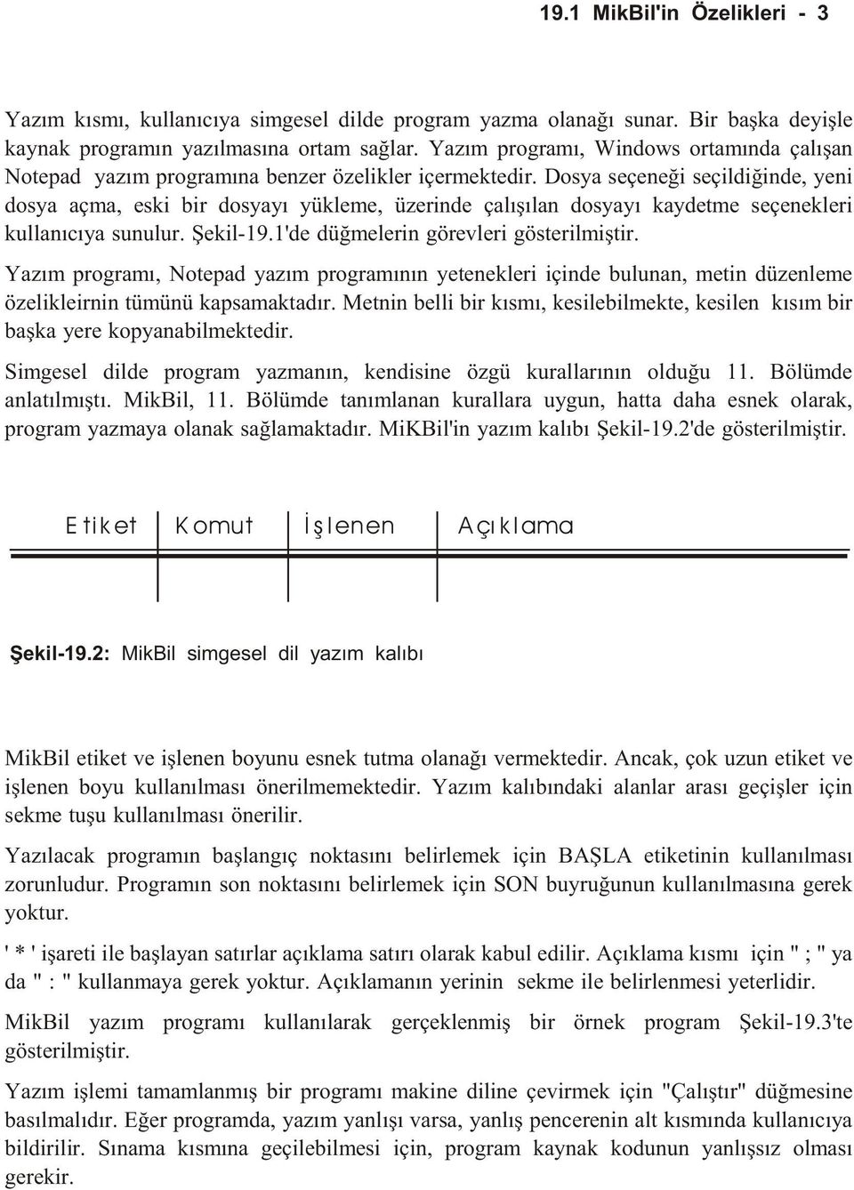 Dosya seçeneði seçildiðinde, yeni dosya açma, eski bir dosyayý yükleme, üzerinde çalýþýlan dosyayý kaydetme seçenekleri kllanýcýya snlr. Þekil-19.1'de düðmelerin görevleri gösterilmiþtir.