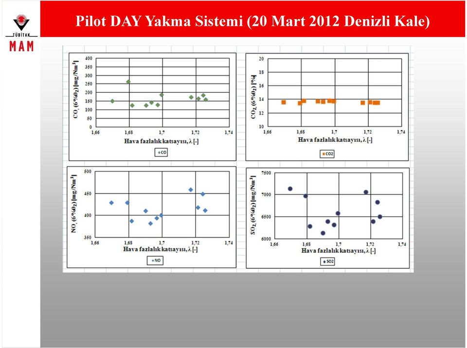 Sistemi (20