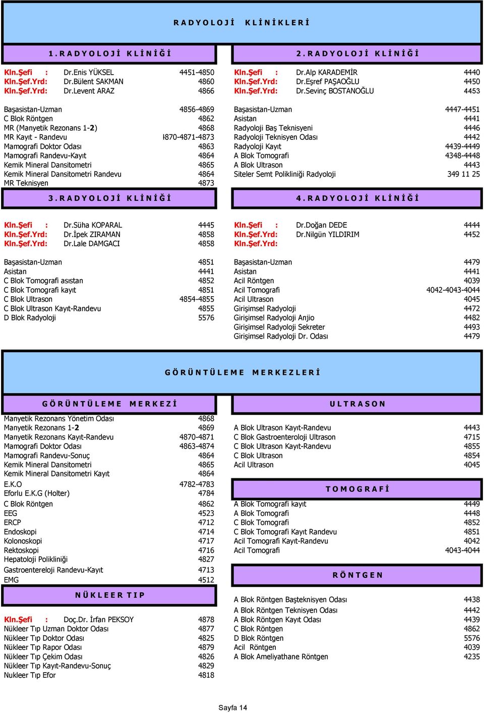 Sevinç BOSTANOĞLU 4453 4856-4869 4447-4451 C Blok Röntgen 4862 4441 MR (Manyetik Rezonans 1-2) 4868 Radyoloji BaĢ Teknisyeni 4446 MR Kayıt - Randevu 4870-4871-4873 Radyoloji Teknisyen Odası 4442