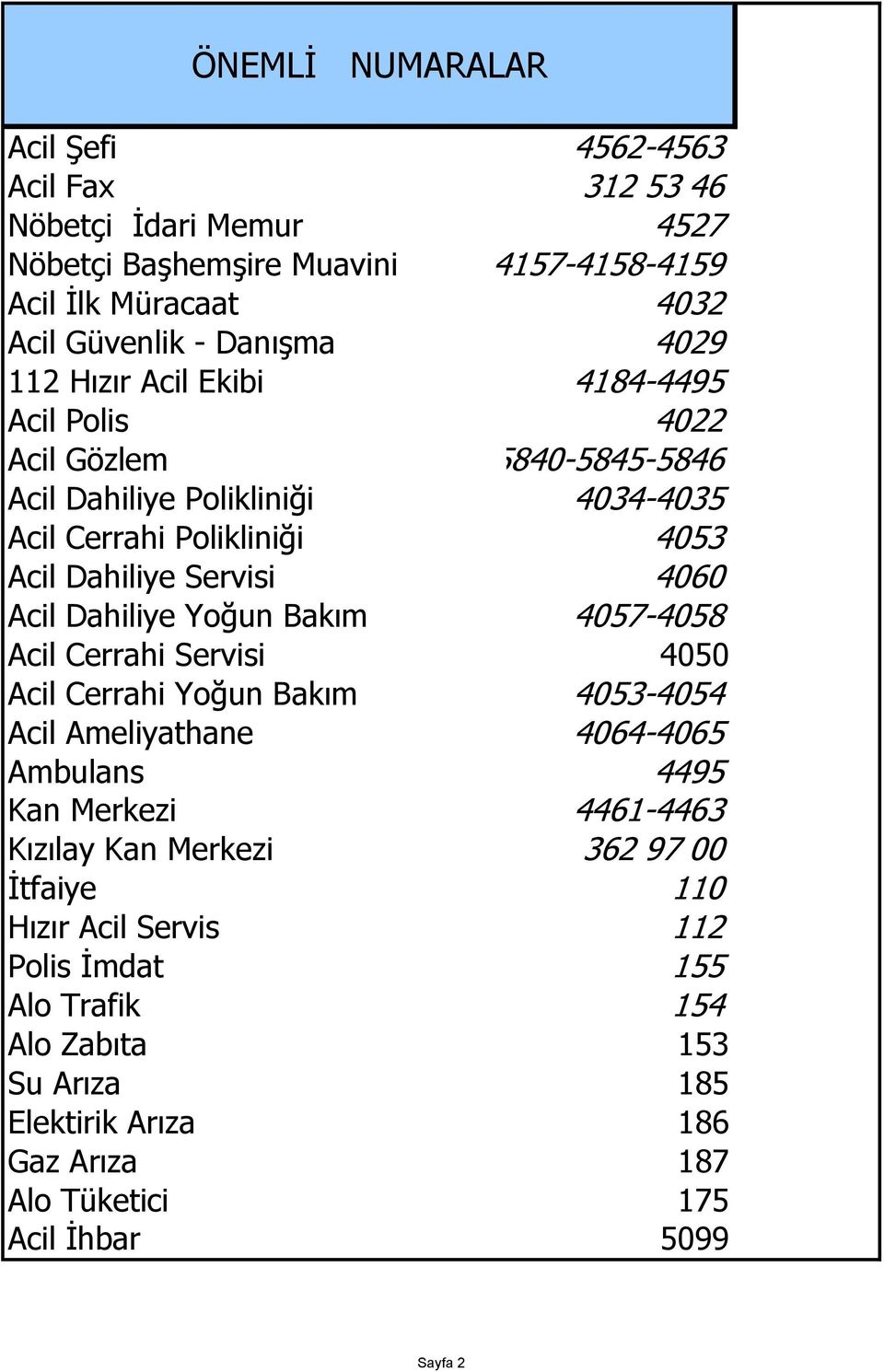 Dahiliye Yoğun Bakım 4060 4057-4058 Acil Cerrahi Servisi 4050 Acil Cerrahi Yoğun Bakım 4053-4054 Acil Ameliyathane 4064-4065 Ambulans 4495 Kan Merkezi 4461-4463 Kızılay Kan